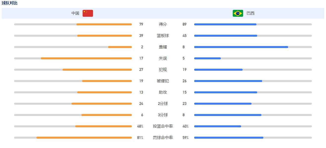冠希哥之陈文媛